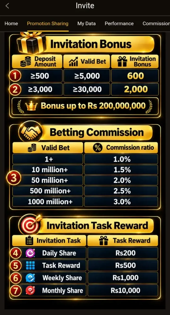 8555 BET Game