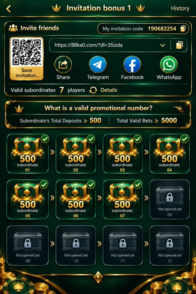 88KA Earning Game